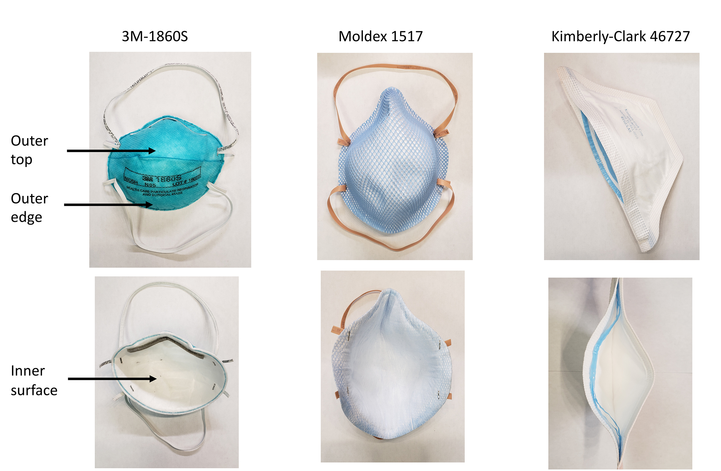 Effectiveness of UltravioletC Light and a HighLevel Disinfection